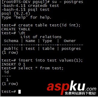 CentOS 6.3下PostgreSQL 的安装与配置