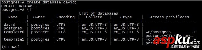 CentOS 6.3下PostgreSQL 的安装与配置