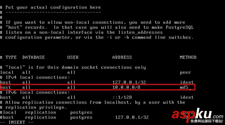 CentOS 6.3下PostgreSQL 的安装与配置