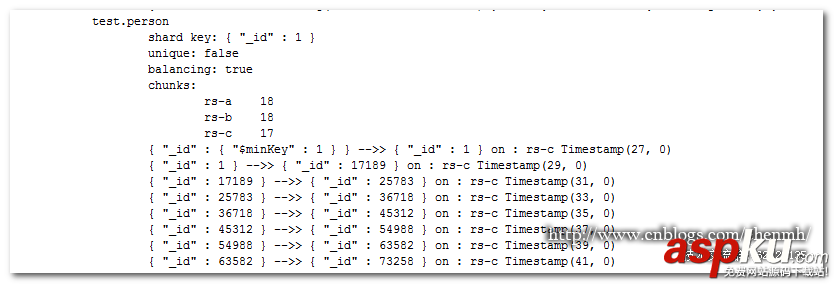 MongoDB,分片键