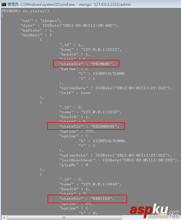 MongoDB入门教程之主从复制配置详解