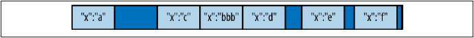 mongodb,性能优化,mongodb优化,mongodb查询性能优化