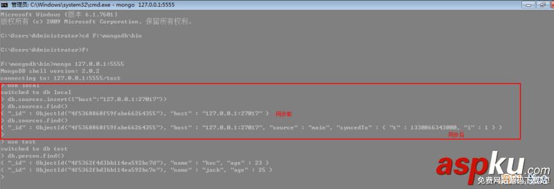 MongoDB入门教程之主从复制配置详解