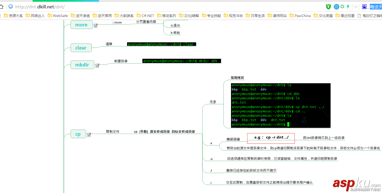 CentOS,安装,Mogodb