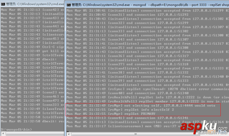 MongoDB入门教程之主从复制配置详解