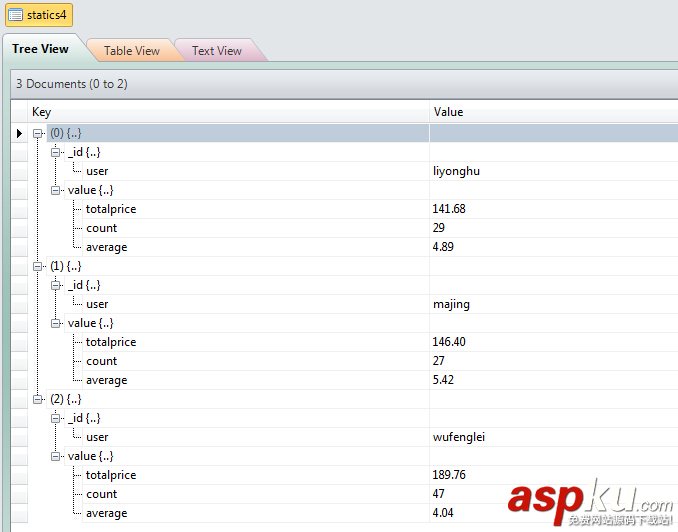 mongodb,mapreduce,mongodb聚合