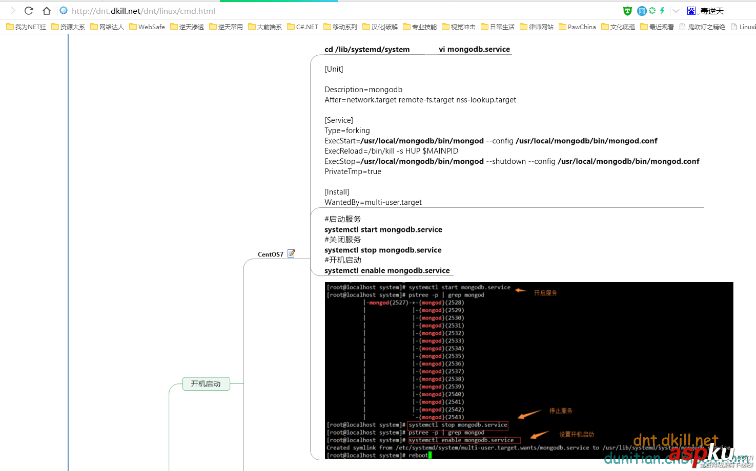 CentOS,安装,Mogodb