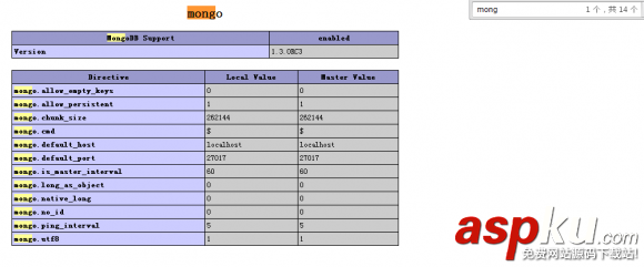 Windows下安装PHP的MongoDB驱动