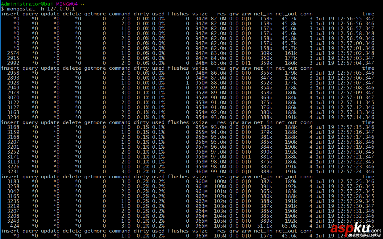 mongodb,数据库,索引