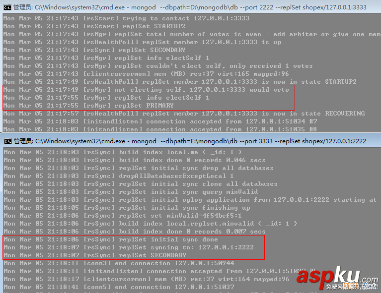 MongoDB入门教程之主从复制配置详解