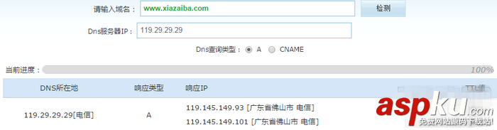 DNSPod,DNS,119.29.29.29,解析,速度