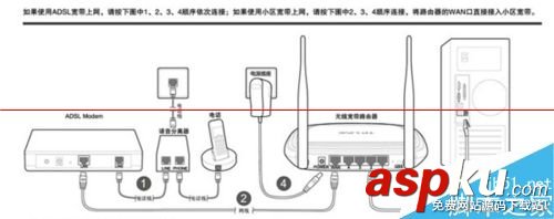 电脑,网络,故障