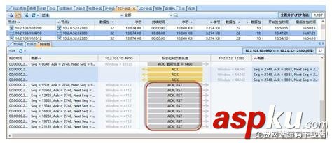 故障诊断系统,故障诊断系统方案,scada系统,scada系统是什么,scad