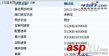 adsl,多拨