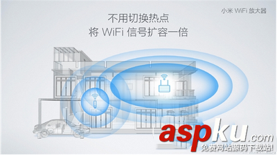 小米wifi,小米