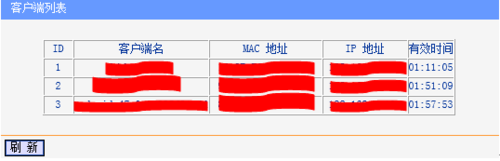 wifi蹭网,信息