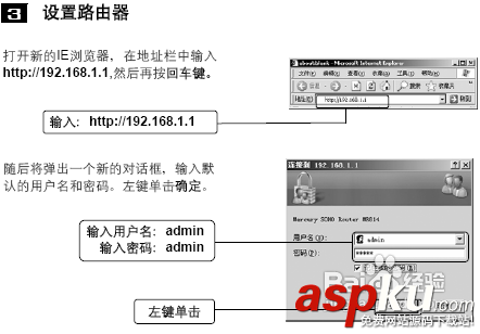 电信宽带,路由器,电信