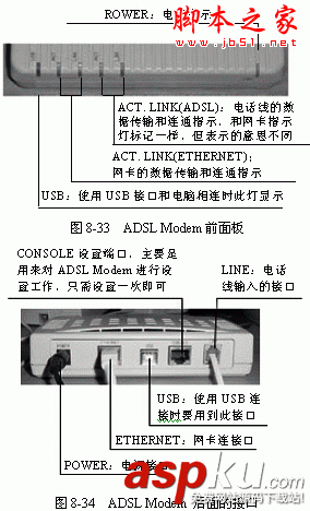 局域网,LAN,Internet