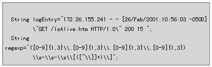 Java 正则表达式详解