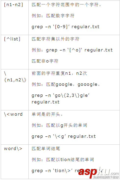 linux grep正则表达式与grep用法详解