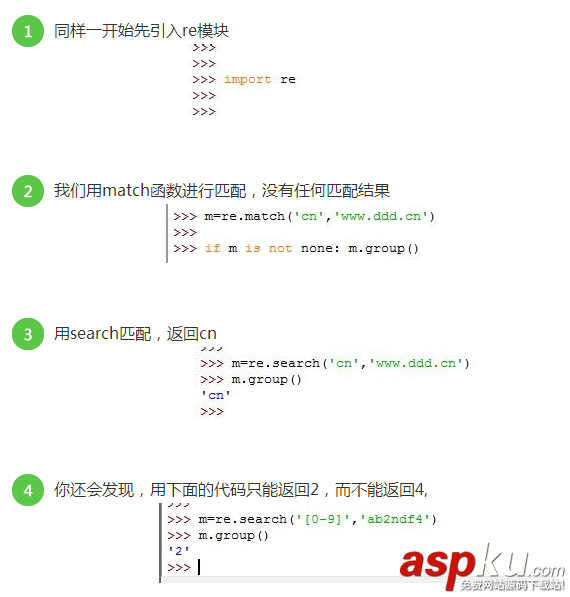 Python中正则表达式match()、search()函数及match()和search()的区别详解