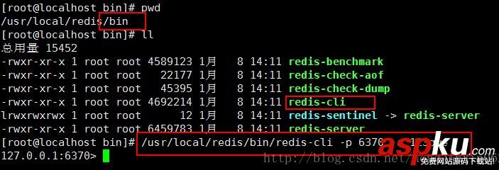 redis,配置文件,端口号