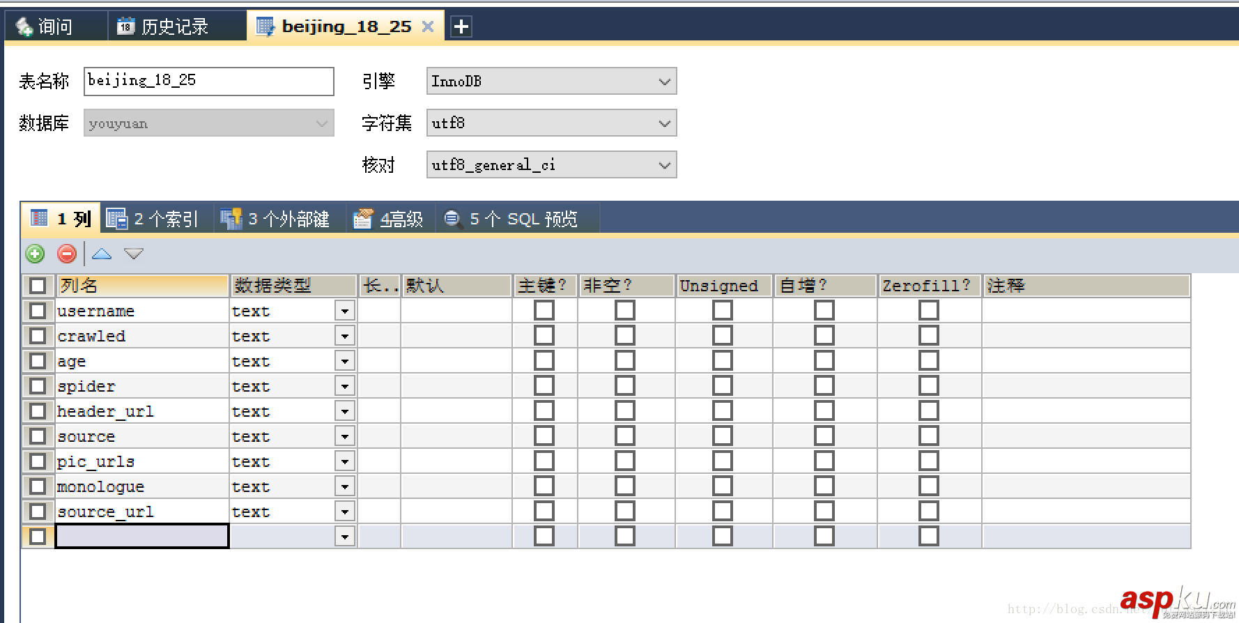 分布式,爬虫,redis,数据