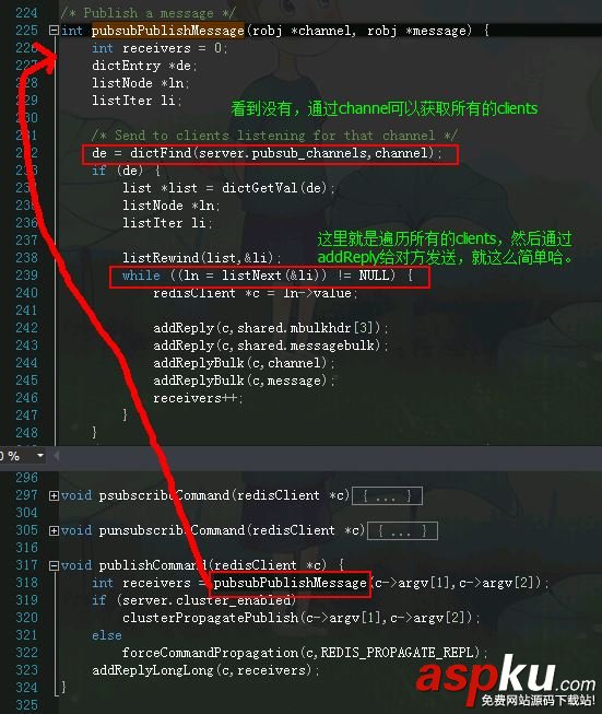 redis发布订阅,redis,发布订阅命令