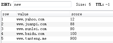 redis,有序集合命令,有序集合,排序