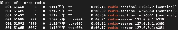 Redis,集群,Sentinel