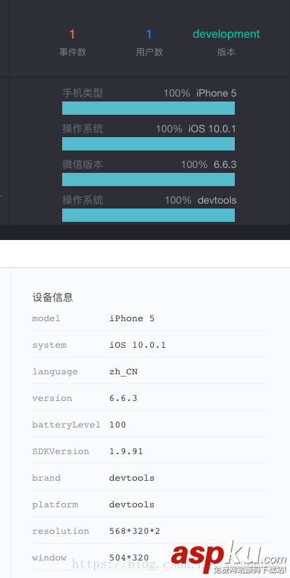 微信小程序,日志监控