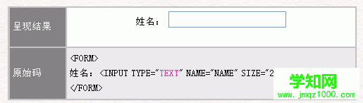 HTML 4.0 语法表单标签  