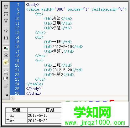 table布局案例截图