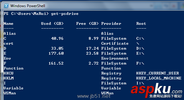 PowerShell,基础知识