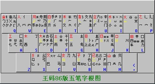 错字惹热议 教你几招输入法避免错别字