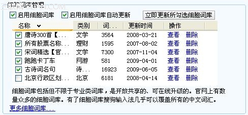 搜狗拼音输入法如何使用细胞词库？