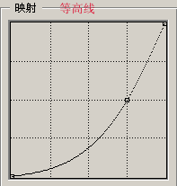 photoshop图层样式-晶莹润泽珍珠制作