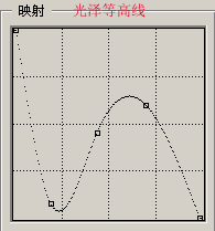 photoshop图层样式-晶莹润泽珍珠制作