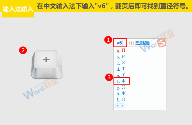 输入法输入