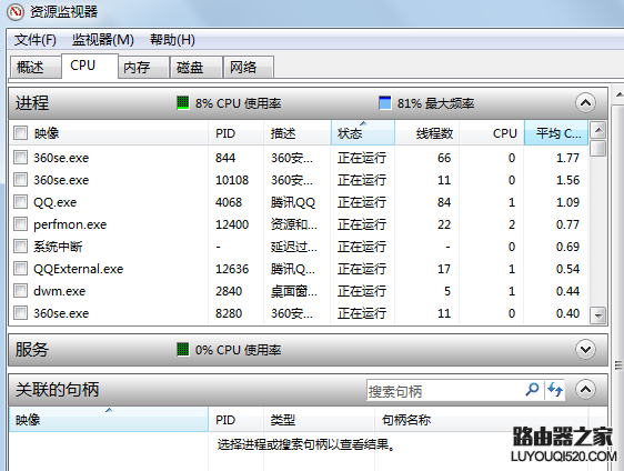 在win7旗舰版中遇到无法删除的顽固文件怎么办？