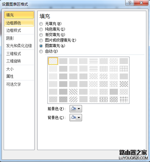 excel怎么制作三维圆环图表?