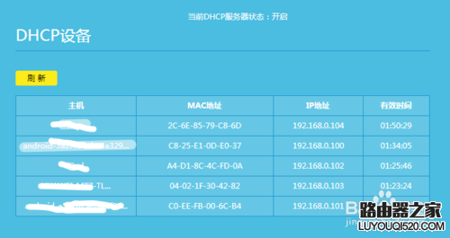 路由器lan口设置