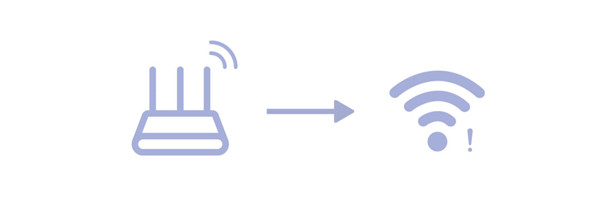 手机wifi信号满格无法上网怎么办