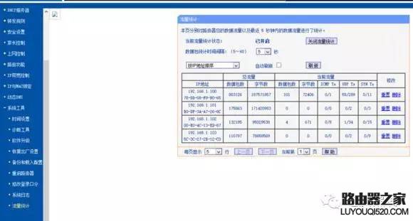 怎么防止别人蹭网？路由器防蹭网设置教程