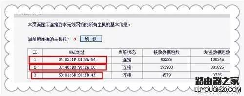 怎么判断路由器wifi被蹭网了