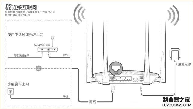 WiFi连上了却上不了网怎么办？wifi连上不能上网什么原因