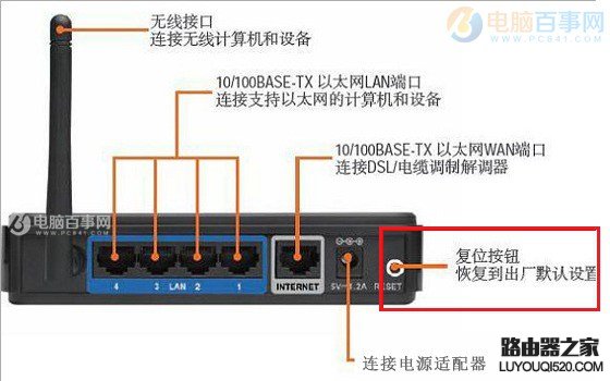 路由器怎么连接台式电脑？台式电脑网线连接路由器方法