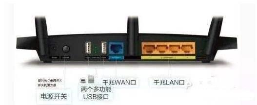 家里宽带升级到200兆了，路由器和网线是不是需要更换？