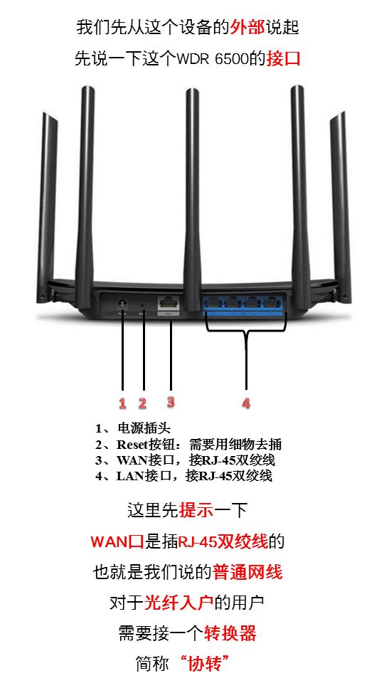 家用宽带路由器怎么设置上网