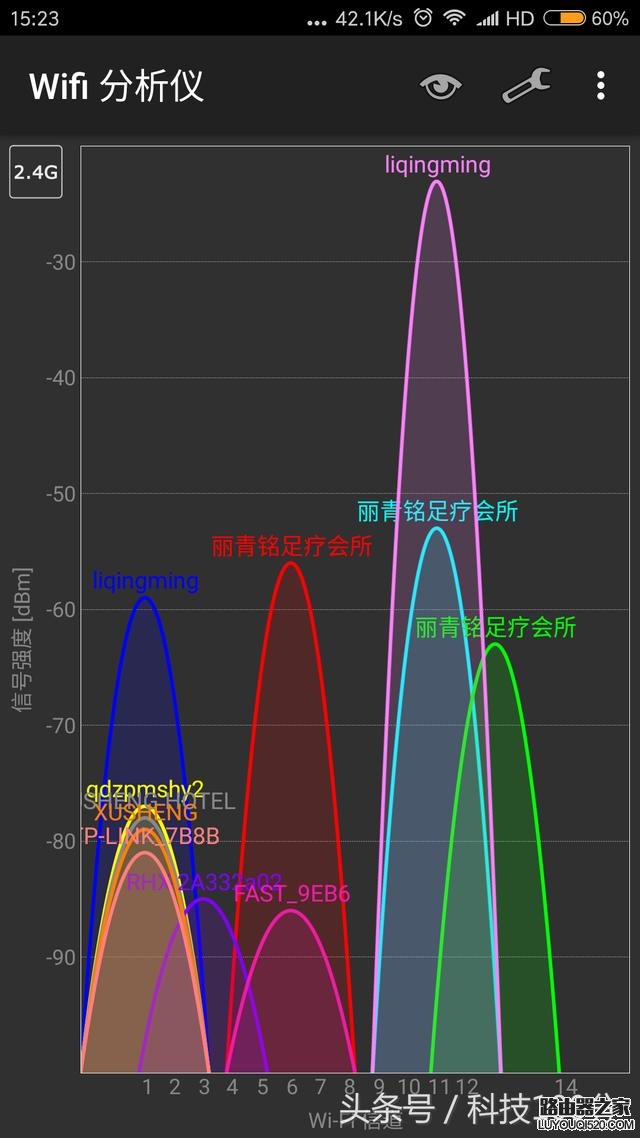 无线路由器WDS桥接增强WiFi信号的方法